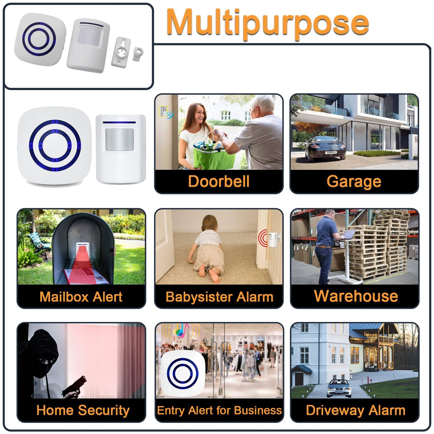 HoneTeek Motion Sensor Doorbell Entry Alert Door Chime Business/Store RRP £25
