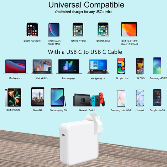 Mac Book Pro charger-140W Type C Super Fast Charger Compatible