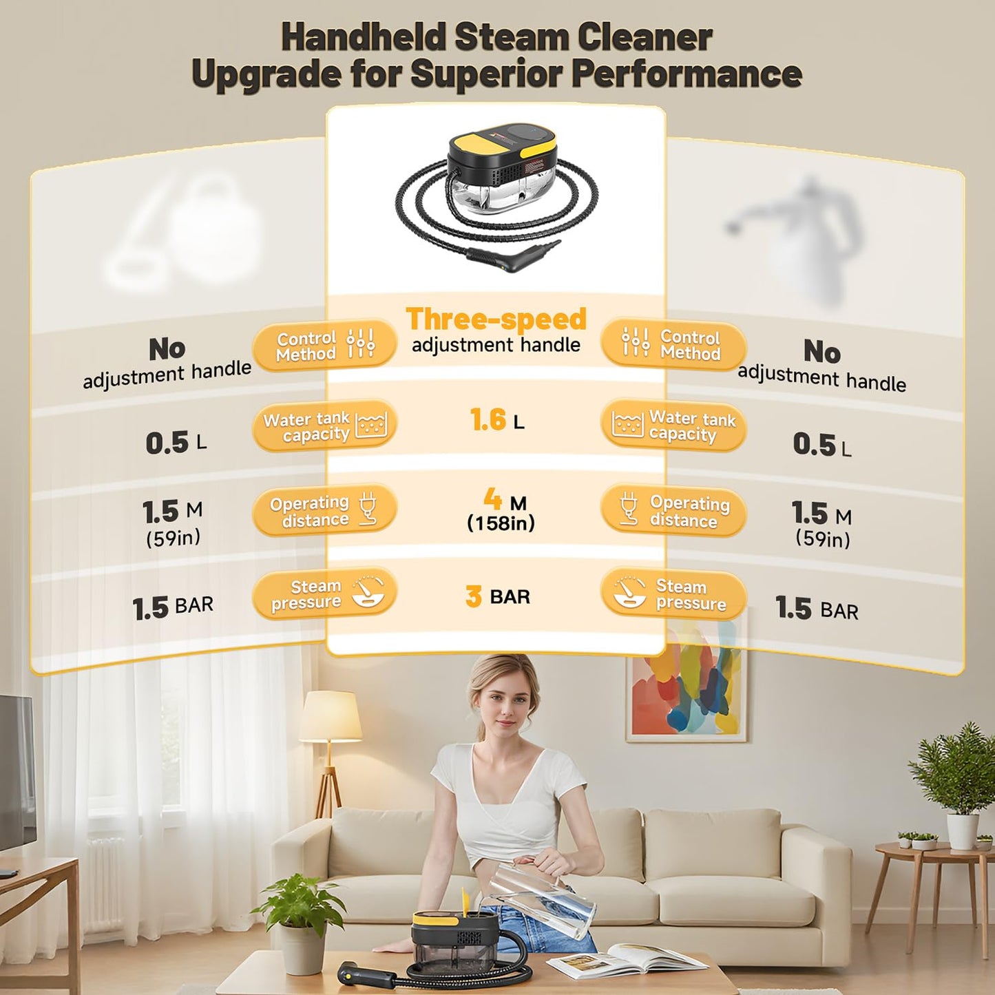 Gautye Steam Cleaner 3 Level Adjustable Handle 15s Heat-Up 1.6L Tank RRP £70