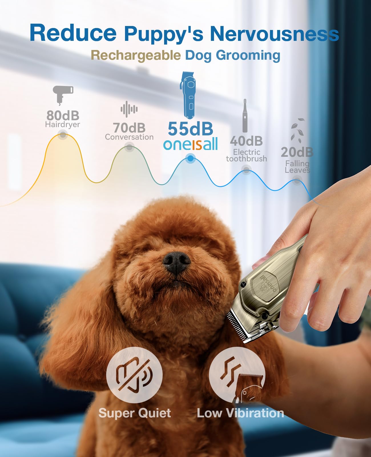 oneisall Dog Clippers Grooming Thick Heavy Coats/Low Noise - (Gold)