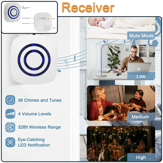 HoneTeek Motion Sensor Doorbell Entry Alert Door Chime Business/Store RRP £25
