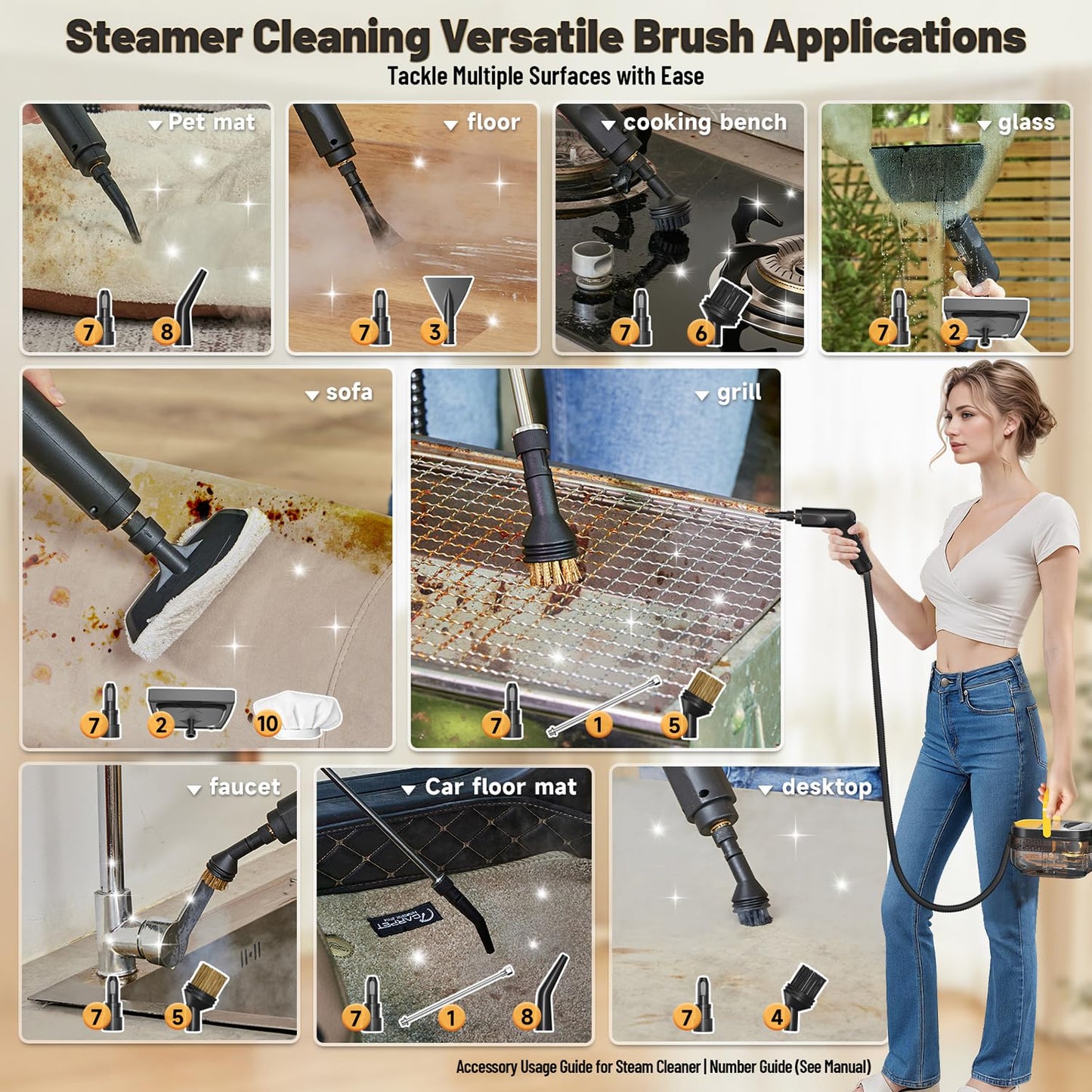 Gautye Steam Cleaner 3 Level Adjustable Handle 15s Heat-Up 1.6L Tank RRP £70