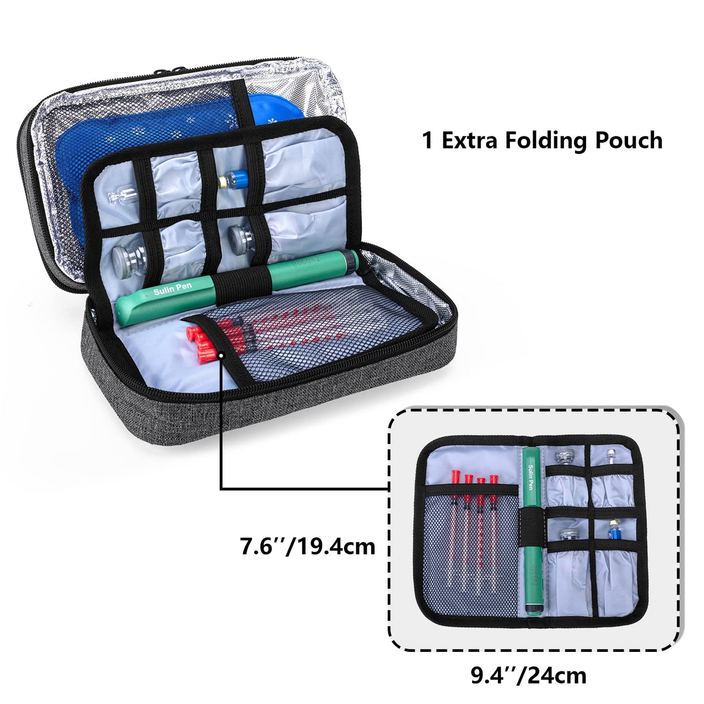 Diabetic Case Insulin Cooler Ice Packs – Grey RRP £29