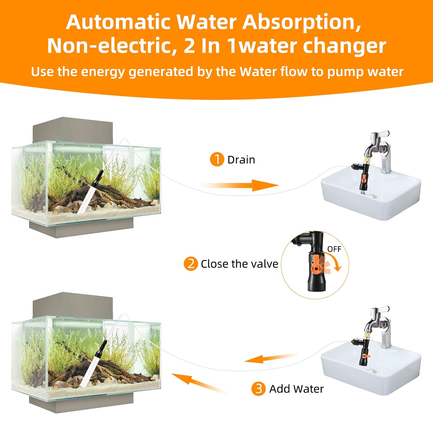Gravel Vacuum Aquarium Water Changer Siphon Pump – 30ft RRP £36