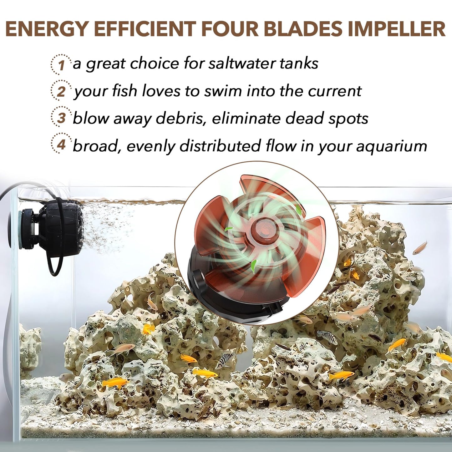 hygger 24/7 Mode Aquarium Wave Maker 6000LPH Fish Tank Wave Maker RRP £52