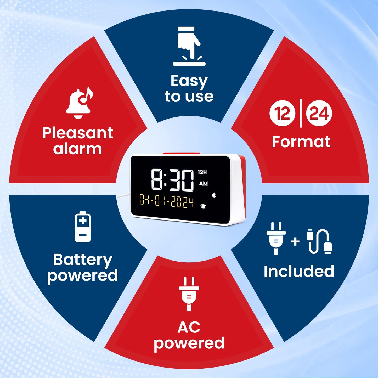 Talking Clock - Extra Loud Time Date Elderly Dementia Hearing RRP £42