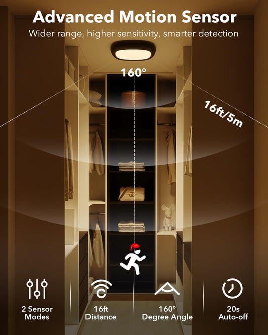 Battery Powered Motion Sensor Shed Light 550LM – Black