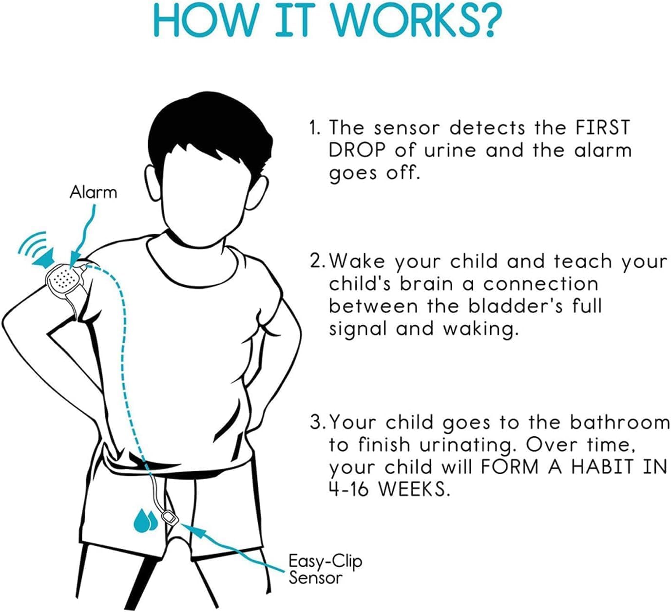 Bedwetting Alarm Kids Sounds Vibration Potty Training Alarm Pee Alarm
