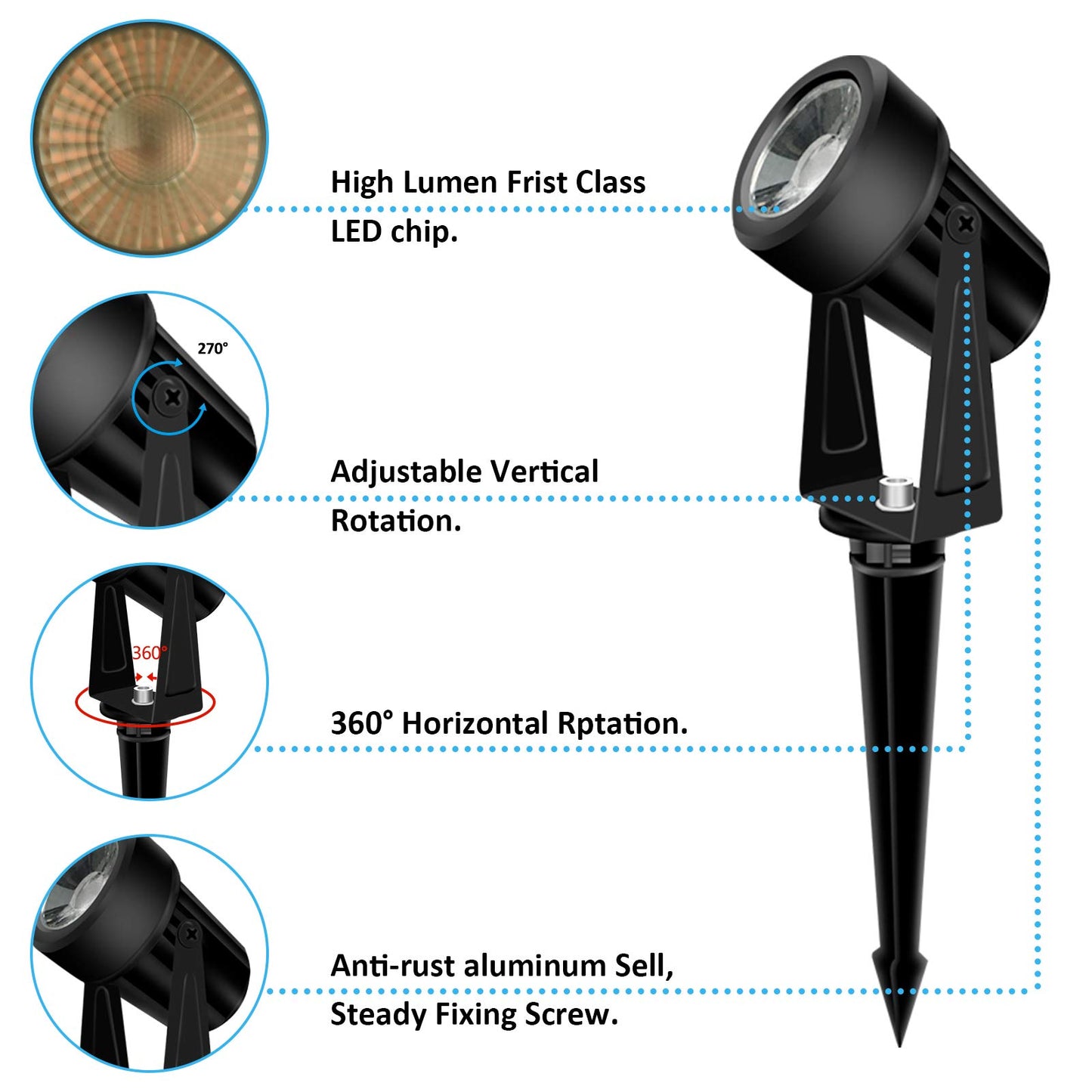 Svater Garden Spotlights Mains Powered 92FT/28m 8-in-1 LED Landscape RRP £57