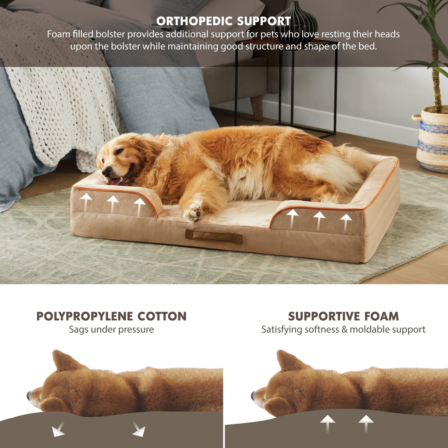 Codi Extra Large Memory Foam Layer Dog Bed Washable Orthopedic Dogs RRP £60