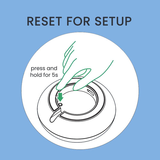 LinknLink eMotion Ultra 60GHz mmWave Radar WiFi Smart Presence Sensor RRP £62