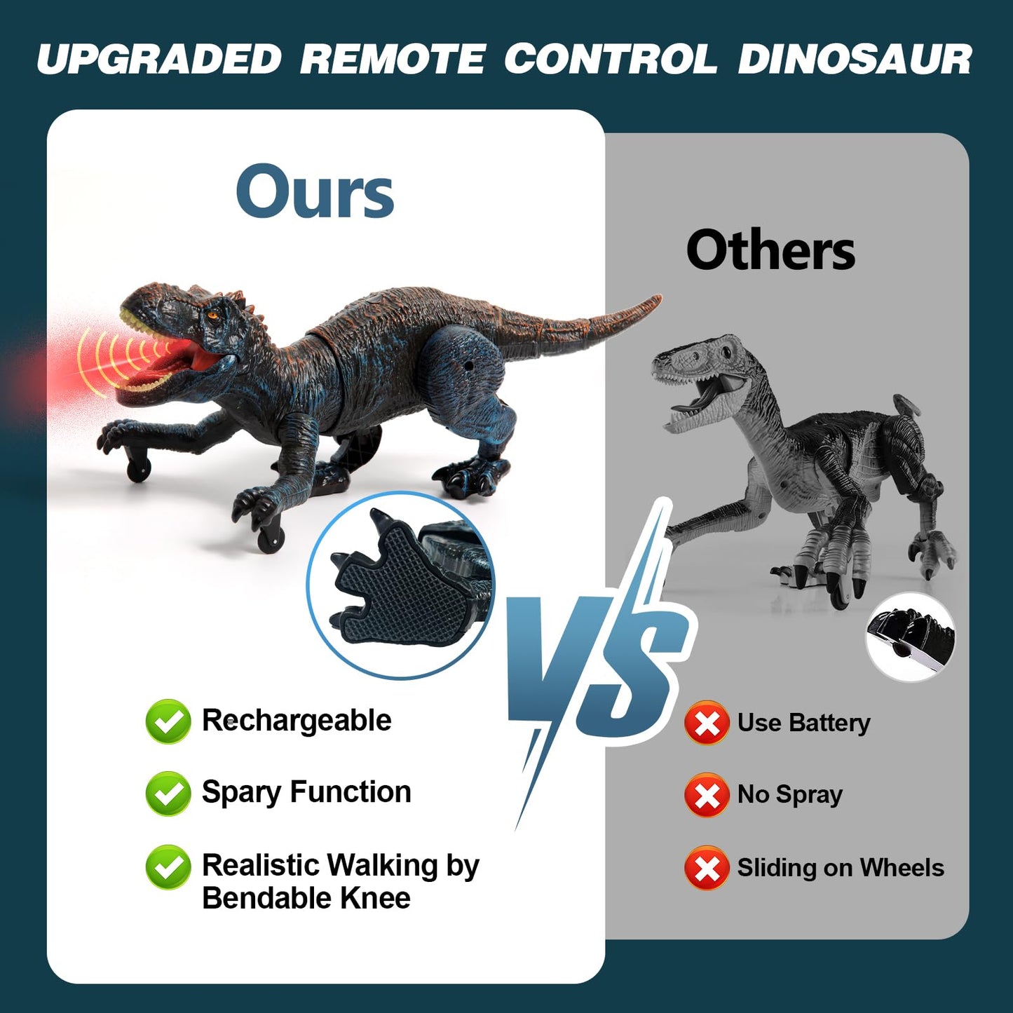 Sunrad Remote Control Dinosaur Toys Kids 3 4 5 6 7 8+ Electronic RC