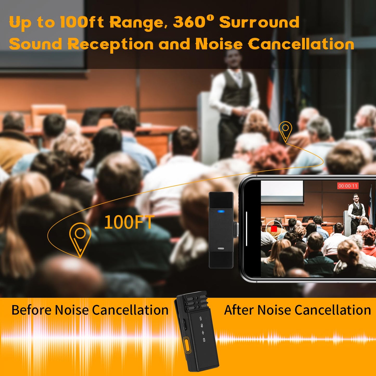 Wireless Lavalier Microphone Set of 2 Charging Case – iPhone/iPad