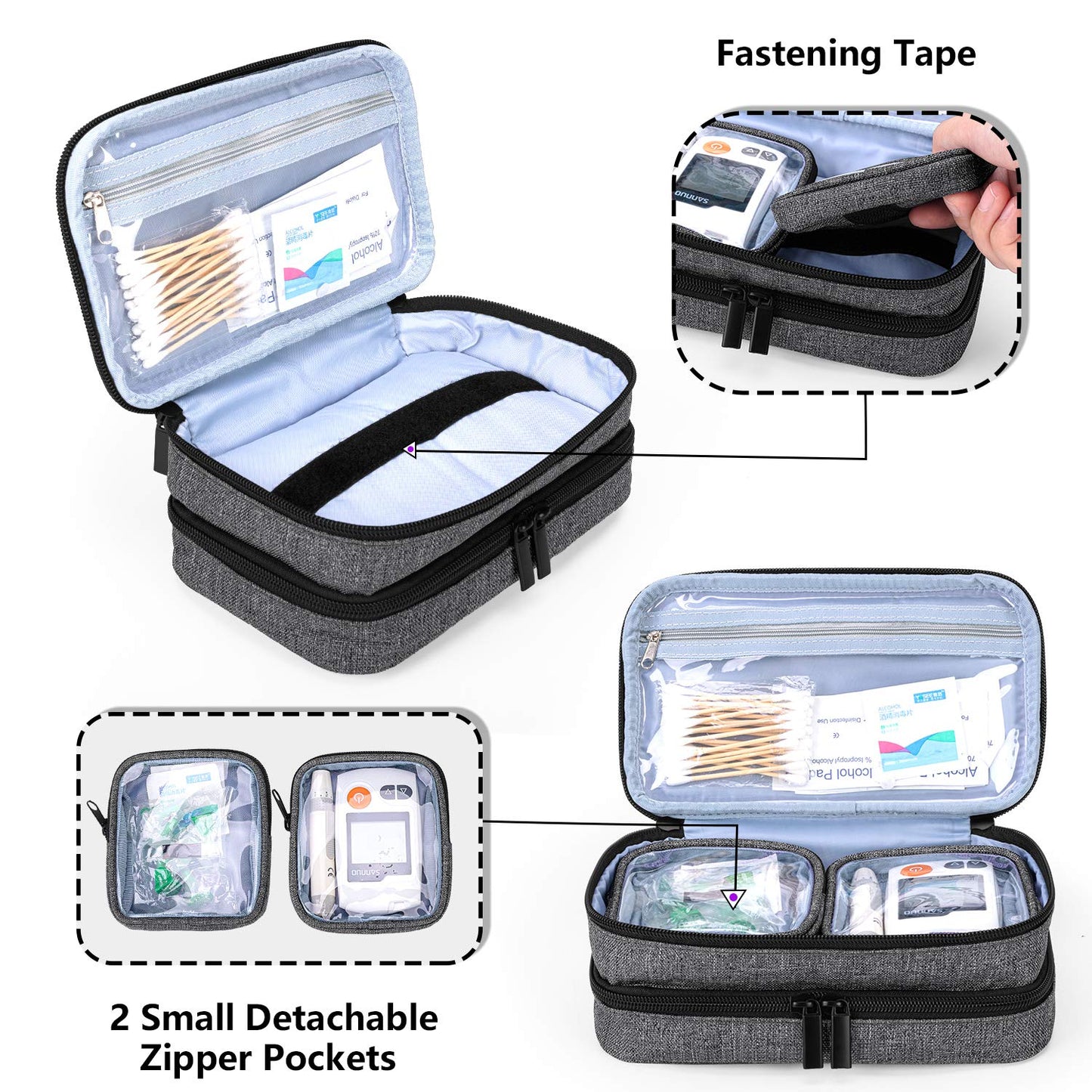 Diabetic Case Insulin Cooler Ice Packs – Grey RRP £29