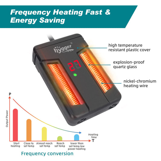 150W Submersible Aquarium Heater LED Display – 37-115L Tanks RRP £29
