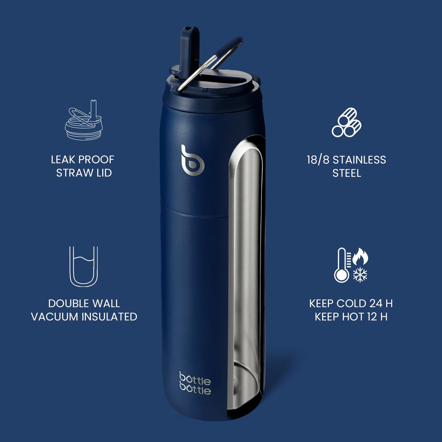 Insulated Water Bottle 950ml(32oz) Straw Lid Sports Gym