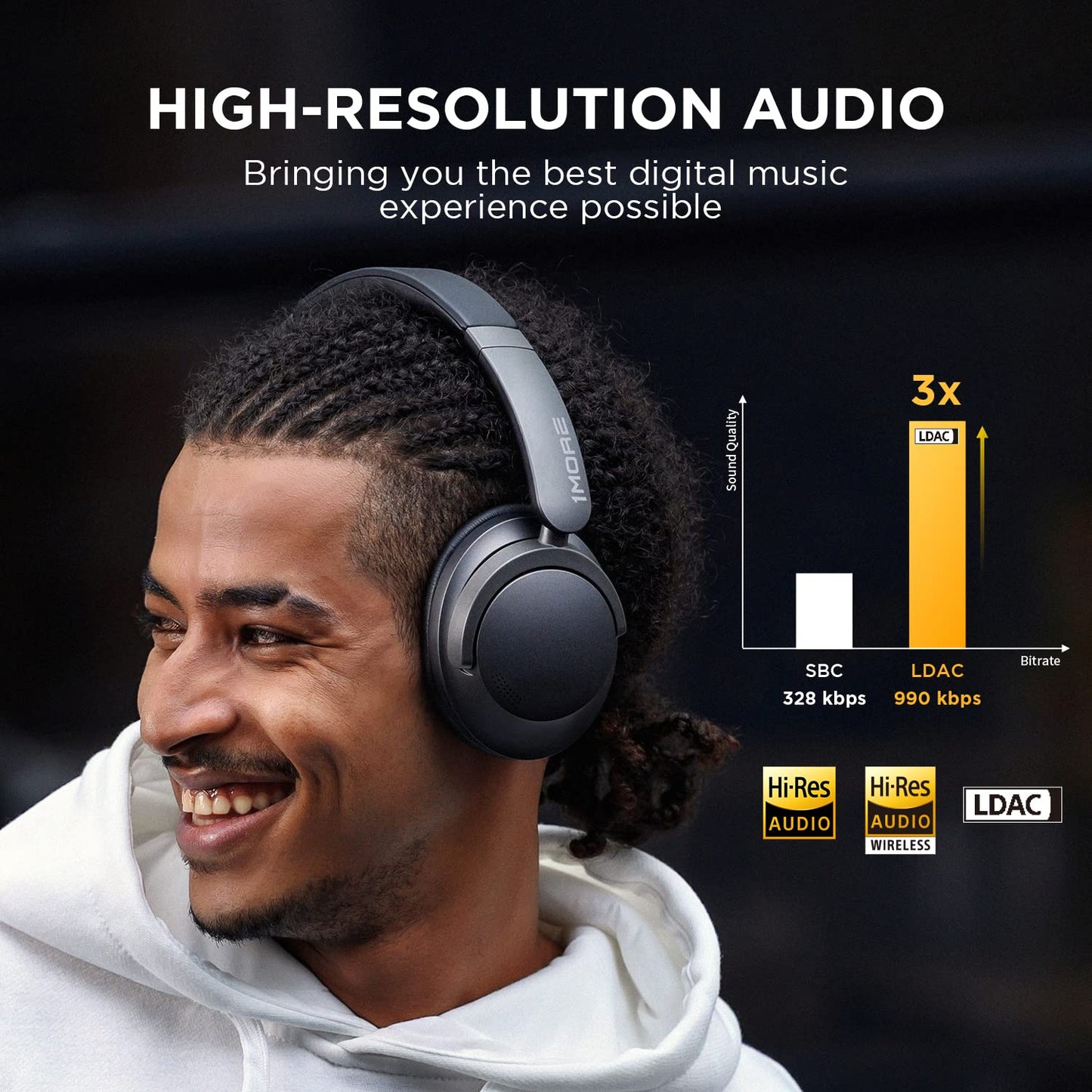 1MORE SonoFlow Active Noise Cancelling Headphones Bluetooth RRP £64