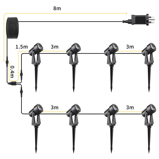 Svater Garden Spotlights Mains Powered 92FT/28m 8-in-1 LED Landscape RRP £57