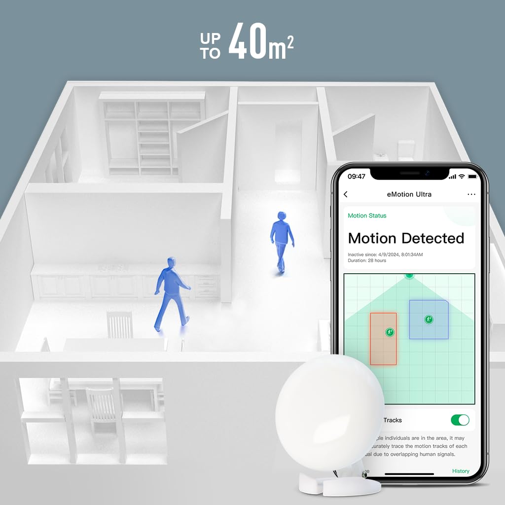 LinknLink eMotion Ultra 60GHz mmWave Radar WiFi Smart Presence Sensor RRP £62