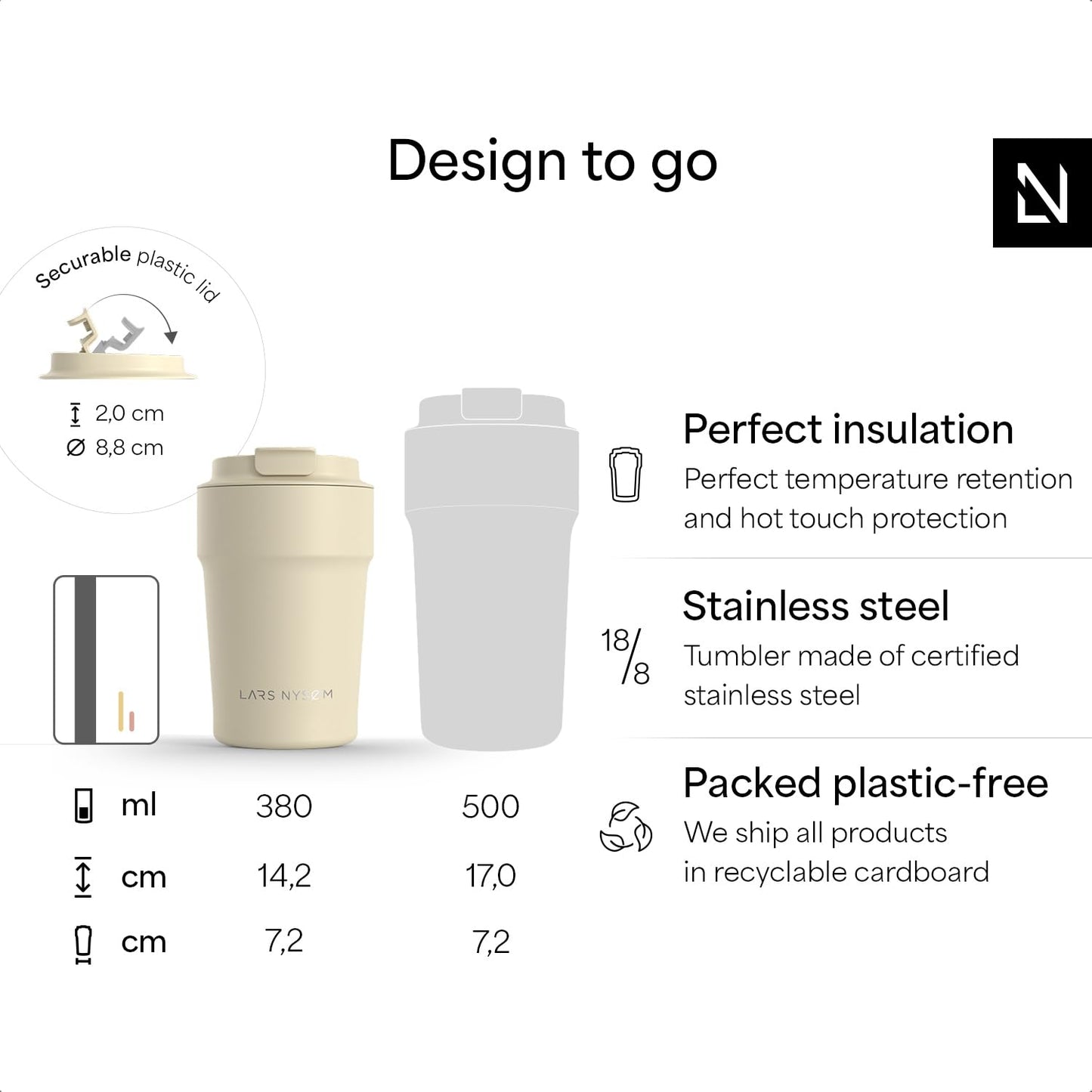 Insulated Travel Coffee Mug 13oz Leak Proof Stainless Steel – Mustard